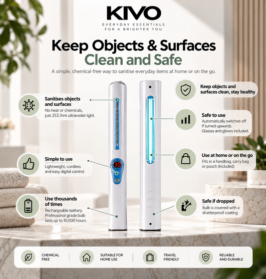 LumiClean UV-C Sanitising Wand